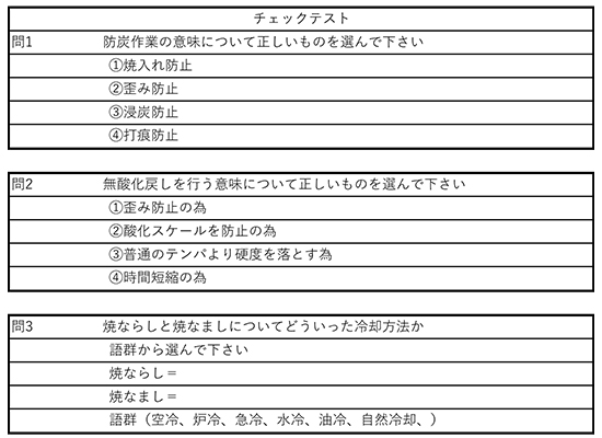 熱処理勉強会