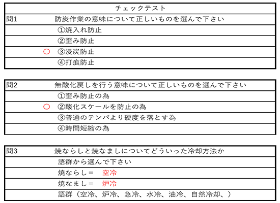 熱処理勉強会